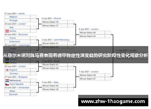 从菲尔米诺对阵马赛表现看德甲稳定性演变趋势研究阶段性变化观察分析