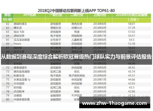从数据到赛程深度综合解析欧冠晋级热门球队实力与前景评估报告