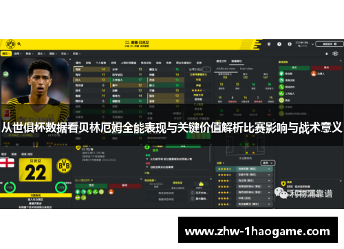 从世俱杯数据看贝林厄姆全能表现与关键价值解析比赛影响与战术意义