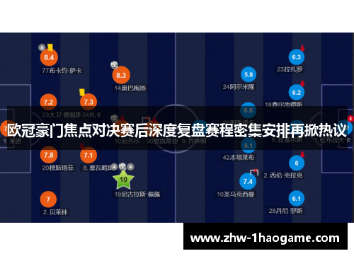 欧冠豪门焦点对决赛后深度复盘赛程密集安排再掀热议