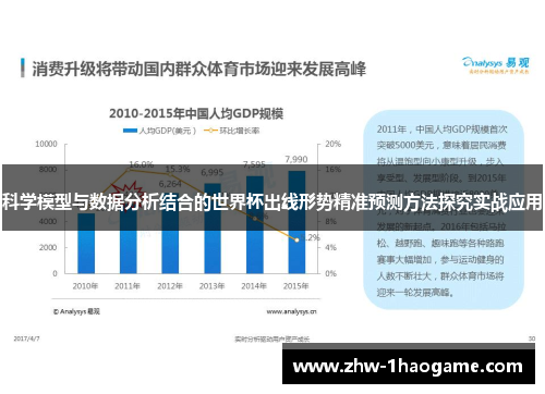 科学模型与数据分析结合的世界杯出线形势精准预测方法探究实战应用
