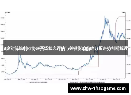 B席对阵热刺欧协联赛场状态评估与关键影响前瞻分析走势判断解读