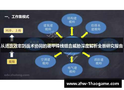 从进攻效率到战术协同的德甲锋线组合威胁深度解析全景研究报告